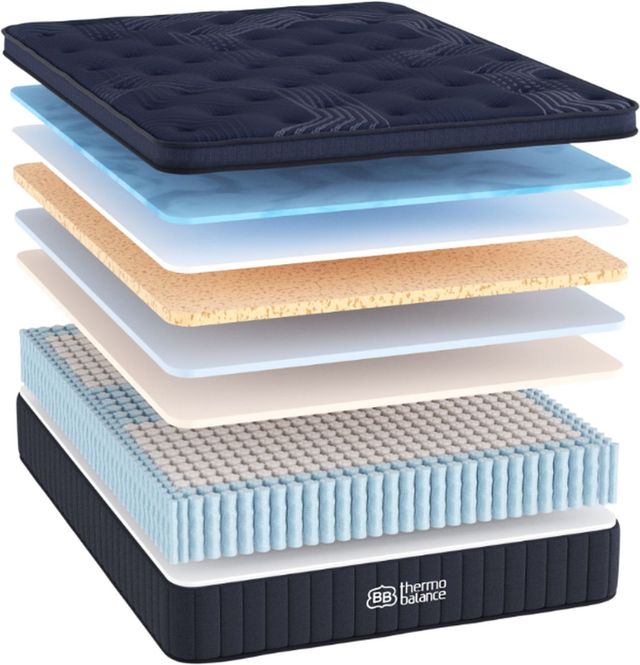 Brooklyn Bedding ThermoBalance 14" Hybrid Firm Euro Top California King Mattress in a Box-2