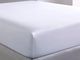 Sleeptone® Smartguard Full Mattress Protector-2