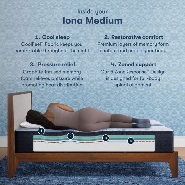 Serta® iComfort® Iona 13" Memory Foam Medium Tight Top Queen Mattress-7