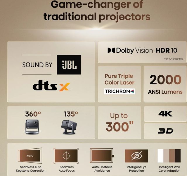 Hisense C2 4k Black UHD Triple Laser Projector-3