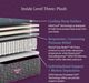 Beautyrest® World Class Hybrid™ Level Three 13" Plush Smooth Top California King Mattress-3