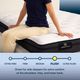 Serta® Perfect Sleeper® Adoring Night 11" Wrapped Coil Plush Euro Top Queen Mattress-3
