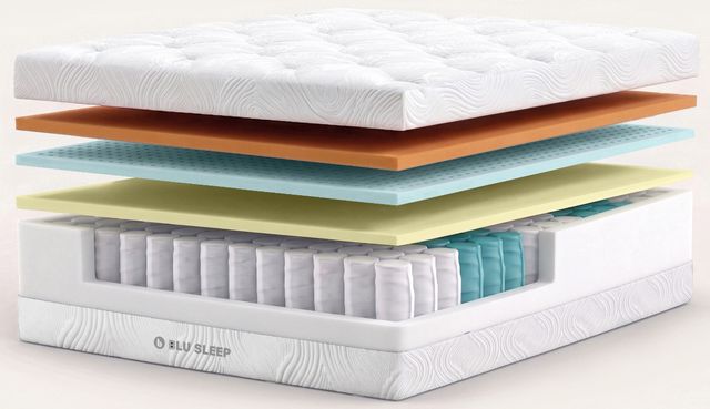 Blu Sleep Vitality Flex 12" Hybrid Medium Plush Tight Top Twin Mattress in a Box-3
