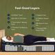 Serta® iComfort® ECO™ Quilted Q20GL Hybrid Firm Pillow Top Twin XL Mattress-4