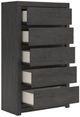 Signature Design by Ashley® Fraluna Charcoal Chest-1