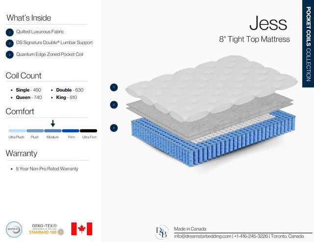 Dreamstar Bedding Pocket Coils Collection Jess 8" Wrapped Coil Medium Tight Top Full XL Mattress in a Box-3