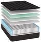 Southerland™ Craftsman 13.5" Wrapped Coil Medium Tight Top Full Mattress-2