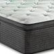 Beautyrest® Harmony® Cayman™ 15.5" Hybrid Plush Pillow Top Full Mattress-1