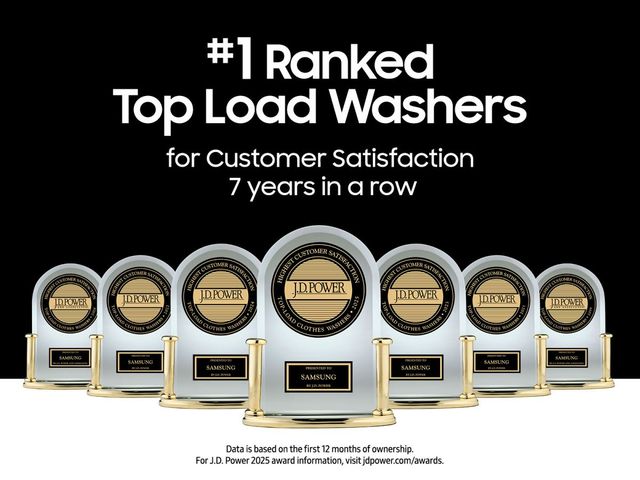 Samsung 4.7 Cu. Ft. White Impeller Top Load Washer with Wi-Fi and SmartThings-1