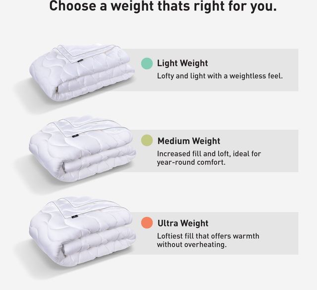 BEDGEAR® Performance® Full/Queen Light Weight Comforter-4