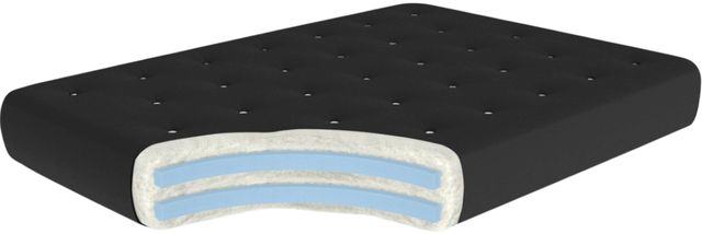 American Wholesale Furniture 8" Double Foam Firm Futon Mattress-0