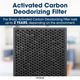 Sharp® Active Carbon Air Purifier Replacement Filter-4