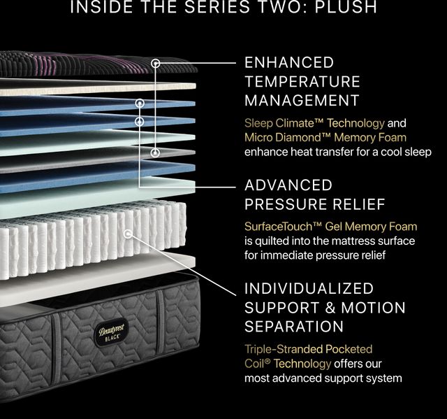 Beautyrest Black® Series 2 Pocketed Coil® 15.25" Plush Tight Top Queen Mattress-8
