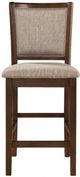 New Classic® Home Furnishings Amy 5-Piece Cherry Counter Height Dining Set-3