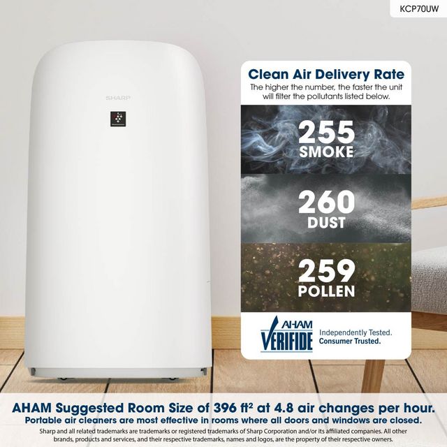 Sharp® White Smart Air Purifier and Humidifier-17