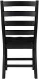 Mazin Furniture Redmond Black Dining Side Chair-3