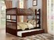 Mazin Furniture Rowe Twin Trundle-4