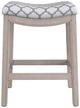HH2 Home Sorella White Wire Brush Counter Stool-1