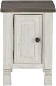 Signature Design by Ashley® Havalance Gray Chairside End Table with Distressed Vintage White Base-1