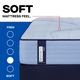 Sealy® Posturepedic® Plus Boone 14" Wrapped Coil Soft Tight Top Full Mattress-4