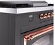 Ilve® Nostalgie II Noblesse 60'' Graphite Matte Pro Style Dual Fuel Range with Copper Trim-4