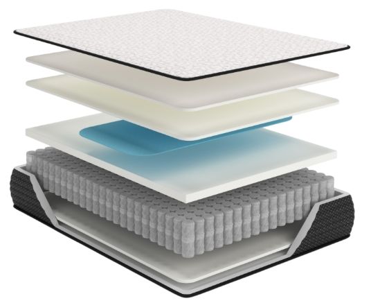 Sierra Sleep® By Ashley® Limited Edition 12" Gel Memory Foam Firm Tight Top Twin Mattress in a Box-2