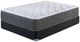 Corsicana Bedding Kinley Hybrid Plush Tight Top Twin XL Mattress-0