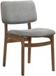 Armen Living Lima 2-Piece Gray/Walnut Dining Side Chair Set-2