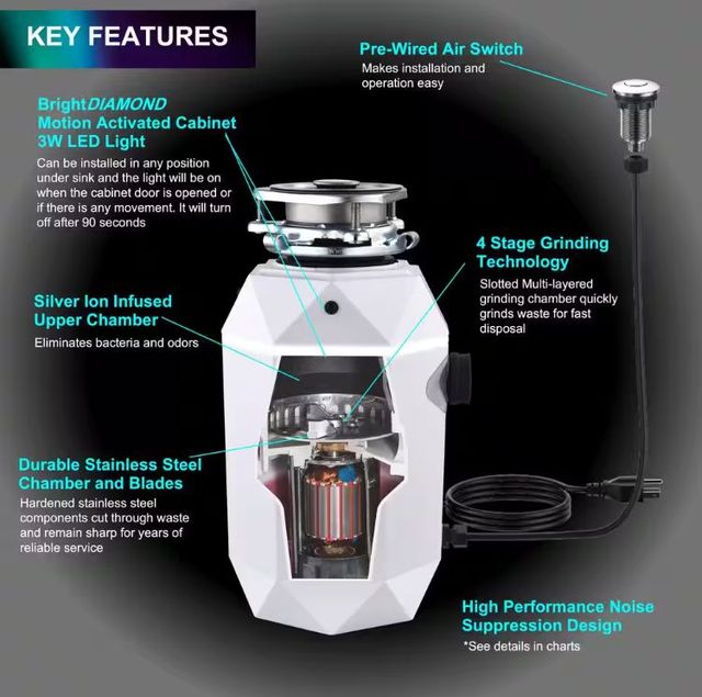 FORNO ACQUA® BrightDIAMOND 0.75 HP Continuous Feed Moonstone Garbage Disposal with Surround LED and Integrated Air Switch-4