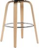 Armen Living Sonia Blue/Oak Bar Stool-4