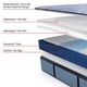 Sealy® Posturepedic® Plus Hagerstown 14" Wrapped Coil Medium Tight Top California King Mattress-3