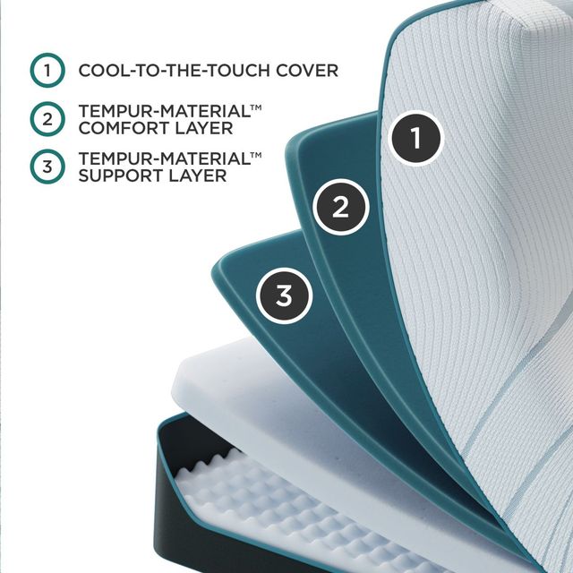 Tempur-Pedic® TEMPUR-Adapt® 11" TEMPUR-Material™ Medium Smooth Top King Mattress-3