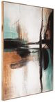 Signature Design by Ashley® Brunonia Black/Orange Wall Art-2