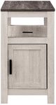 Signature Design by Ashley® Fendenmore Brown Gray End Table with Antique White Base-2