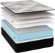 Englander® Supreme Amesbury 14.5" Wrapped Coil Firm Tight Top California King Mattress-2