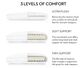 Malouf® Convolution® King Pillow-4