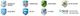 HealthGuard™ Cooltouch™ Queen Pillow Protector-1