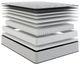 Truform 12.5" Momentum Innerspring Soft Tight Top Split California King Mattress, Includes 2 Pieces-2
