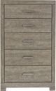 Signature Design by Ashley® Culverbach Gray Chest-1