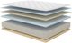 American Bedding™ Ultimate Luxury Farrell 14" Wrapped Coil Medium Pillow Top California King Mattress-2