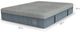 Rize Home RZ Cool Pro 14" Memory Foam Medium Plush Smooth Top Queen Mattress in a Box-3