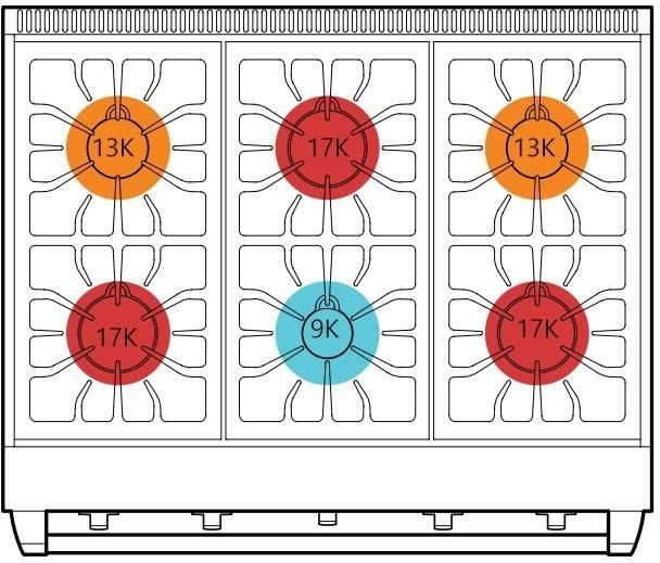 American Range Cuisine Series 36" Stainless Steel Pro Style Gas Range-2