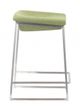 Zuo® Lids Green Set of 2 Counter Stool-1