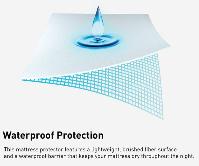 BEDGEAR® iProtect® Queen X-Wide Sofa Bed Mattress Protector-2
