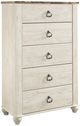 Signature Design by Ashley® Willowton Whitewash Chest-0