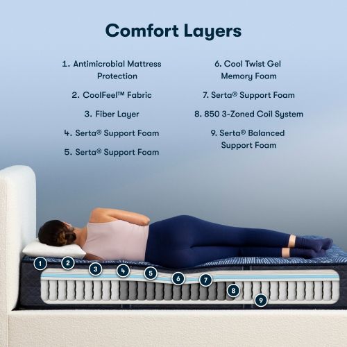 Serta® Perfect Sleeper® Cobalt Calm 12" Wrapped Coil Extra Firm Tight Top Twin Mattress-3