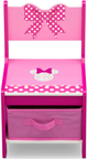 Delta Children Minnie Mouse Kids Wood Desk and Chair Set-3