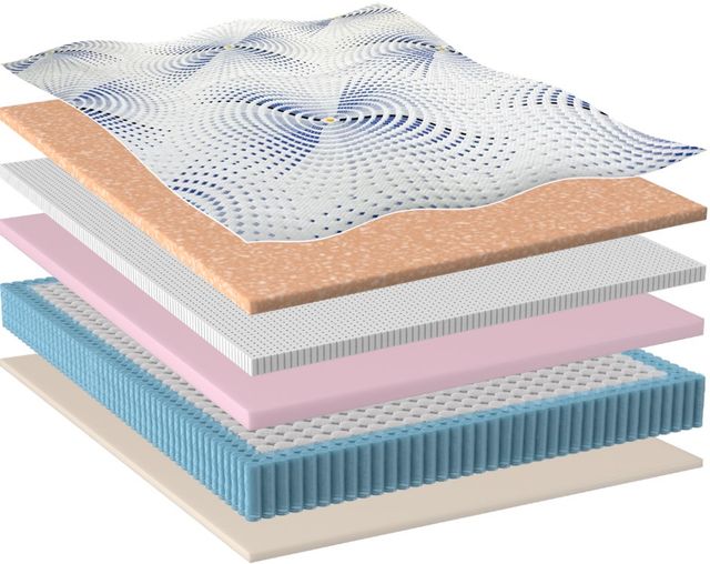 Therapedic® Agility® Endurance 14.5” Wrapped Coil Medium Tight Top Twin XL Mattress-2