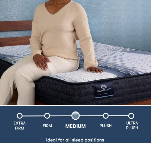Serta® iComfort® Aveda 12