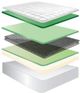 Jamison Bedding Veridian Black Austin Terrace Innerspring Plush Tight Top Queen Mattress-2